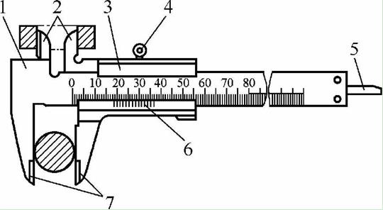 游標(biāo)卡尺